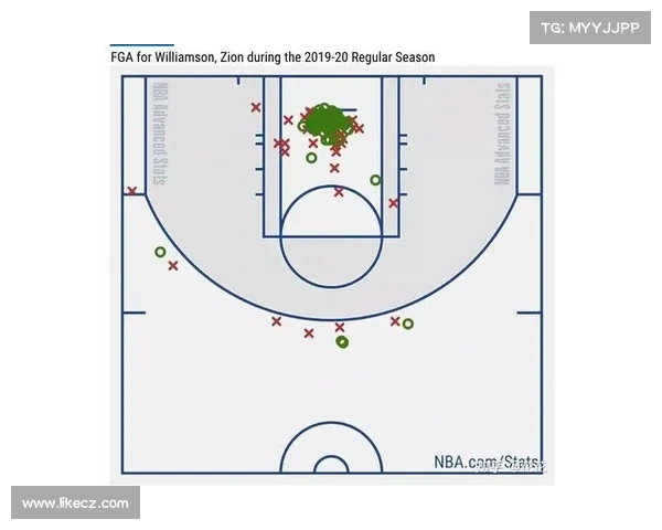 NBA快攻次数分析：影响比赛节奏与胜负的重要因素