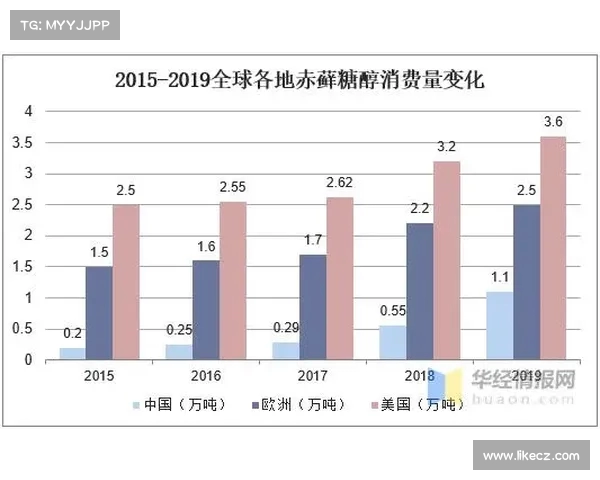 法甲梯队崛起与发展:年轻球员培养及其未来前景分析 法甲梯队崛起与发展:年轻球员培养及其未来前景分析